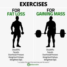 Pin On Diet Tips