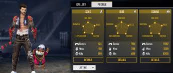 Use our latest #1 free fire diamonds generator tool to get instant diamonds into your account. Vincenzo Free Fire Biography Real Face Country Age Net Worth Id Kd Ratio More