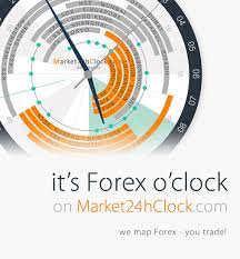It S Forex O Clock On The Market24hclock Forex Sessions Forex Trading Hours Full Forex Market Hours Forex Market Activity Sec Forex Trading Forex Trading