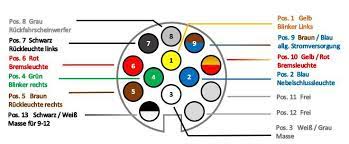 Die kabelfarben vom auto sind nicht genormt! Scn Anhanger Mietstation Stuhr Gr Mackenstedt Steckerbelegung