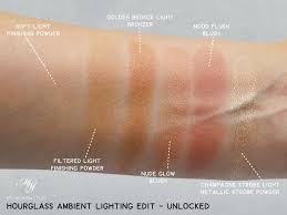 Also, the shades in the 'ambient lighting edit universe unlocked palette' are one of the best combinations in one palette. Review Hourglass Ambient Lighting Edit Unlocked Palette My Women Stuff
