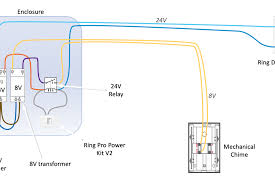 24 volt in arresting from 24 volt transformer wiring diagram , source:b2networks.co fancy how to wire 230v to 24 v transformer adornment so, if you like to obtain these amazing graphics about (24 volt transformer wiring diagram ), click save icon to save these shots to your personal pc. Uk Ring Video Doorbell Pro Working With Mechanical Chime 6 Steps With Pictures Instructables