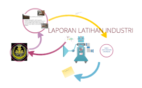 Text of contoh slide latihan industri. Final Li Presentation By Amirul Zariq