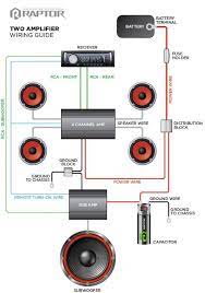 Car Audio Wiring Diagrams Electronics Questions Answered Car Audio Car Audio Systems Car Stereo Systems