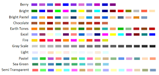 Ms Chart For Net Predefined Palettes Color List Stack