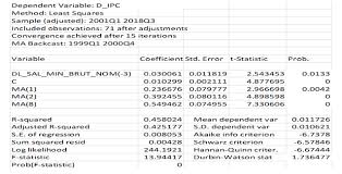 Faci tabel/lista nume salariat, nr contract, sal vechi , sal nou. De Ce Este BunÄƒ MÄƒsura Cresterii Salariului Minim