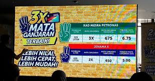 Watch the video explanation about cara mudah register online kad mesra pertonas online, article, story, explanation, suggestion, youtube. Kad Mesra Petronas Dengan Tiga Kali Ganda Mata Ganjaran Careta