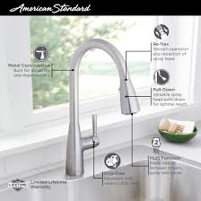 It uses ceramic valve cartridges. Kitchen Faucets