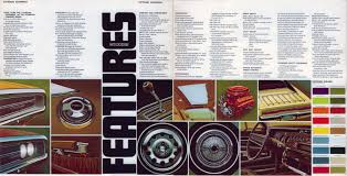 Image result for Beige 1970 Charger