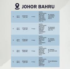 San fernando electric light & power company. Power Interruption Notice In Johor June Johor Now