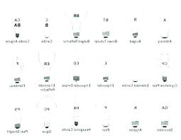 Led Light Size Chart Reelbox Co