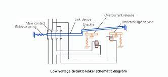 The circuit breaker is mainly designed for closing or opening of an electrical circuit, thus protects the electrical system from damage. The Function And Working Principle Of Circuit Breaker Nader Circuit Breaker