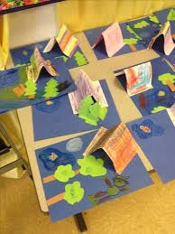 Camping centers and activities pocket of preschool. Super Thema Kamperen Camping Theme Ideas Camping Crafts For Kids Preschool Crafts Camping Crafts