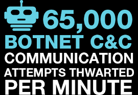 Introducing a timeless, stunning assortment by a grasp american shoemaker for a. Fortinet Enterprise Security Without Compromise