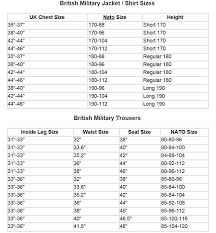 British Army Clothing Sizes Chart Prosvsgijoes Org