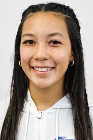 2023-24 Women's Wrestling Roster