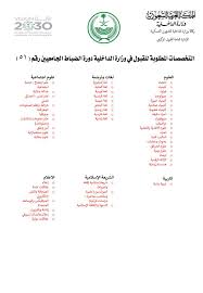 خدمة إلكترونية تقدمها المؤسسة العامة للتدريب التقني والمهني تمكن المتدربين من التقديم على طلب معادلة المقررات. Ø§Ù„ØªÙ‚Ø¯ÙŠÙ… ÙÙŠ ÙƒÙ„ÙŠØ© Ø§Ù„Ù…Ù„Ùƒ ÙÙ‡Ø¯ Ø§Ù„Ø£Ù…Ù†ÙŠØ© Ù„Ù„Ø¬Ø§Ù…Ø¹ÙŠÙŠÙ† 1442 ÙˆØ³Ù„Ù… Ø§Ù„Ø±ÙˆØ§ØªØ¨ Ø«Ù‚ÙÙ†ÙŠ