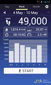The 12 Best Count Your Step Apps For Android