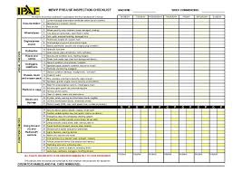 Webbing damage may not show up through a sight visual inspection only manual touch the harness workplace safety inspection checklist template in the workplace the safety of the employees is always the most important assurance the employer. Mewp Inspection Checklist Copy1