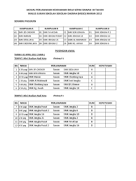 08.45 mlm west bromwich albion vs fulham. Jadual Bola Sepak B18 Mssd 2012