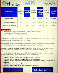 Pin On It Companies Placement Papers