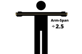 By the time you're done a reading, you should know how to measure your bow's draw length confidently and accurately. How To Measure Bow Draw Length Bowaddicted