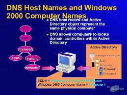 The session setup from the computer computername. Module 1 Introduction To Active Directory Overview