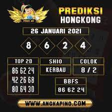 Hongkong Pools 4d 2021