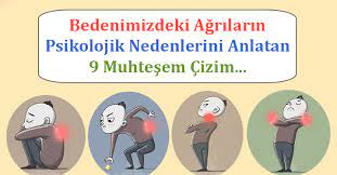Basin Sol Tarafinda Agri Nedenleri Ve Tedavisi