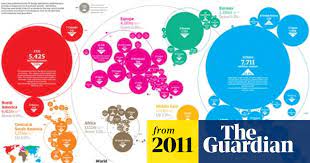 Carbon dioxide gets released into the atmosphere after everyday human processes like driving a vehicle, the agricultural industry, and more. An Atlas Of Pollution The World In Carbon Dioxide Emissions Greenhouse Gas Emissions The Guardian