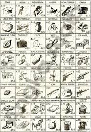 Maybe you would like to learn more about one of these? Paling Populer 11 Gambar Buku Mimpi Gani Gambar