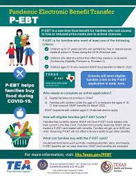 Texas food stamps help individuals and families supplement their diet and low income without shame or ridicule. P Ebt Flyer Huston Academy