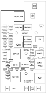 Says one fusebox in engine compartment for lighting and engine mgmnt. Fuse Diagram 2005 Colorado Wiring Diagram Pipe Provider B Pipe Provider B Networkantidiscriminazione It