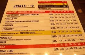 Pin On Cannabis Club Reviews