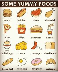 Learn Teach English English For You English For You English تعلم تعلم الانجليزية تعلم الانك Learn English English Lessons Learn English Vocabulary