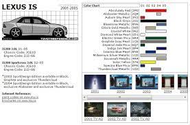 Is300 Color Acronyms Lexus Is Forum