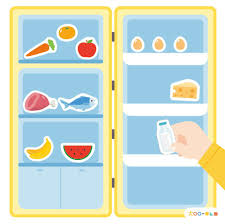 Mengisi Kulkas Printable Sheet Play Anakanak Aplikasi Aplikasiparenting Aplikasibermain Apl Belajar Sambil Bermain Daur Ulang Pendidikan Anak Usia Dini