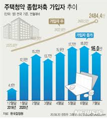 똑똑한 ai 번역기 파파고, 언어 장벽 없이 대화하는 세상을 꿈꿉니다. ë‰´ì‹œìŠ¤