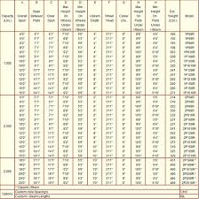 tire conversion chart