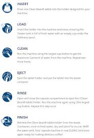 It can interfere in transmissions based on acetylcholine, epinephrine, norepinephrine, serotonin, dopamine and glutamate. Clean Bean Nespresso Compatible Cleaning Capsules X 8