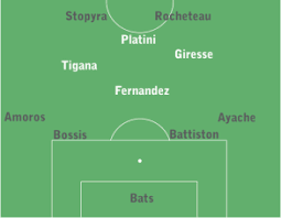 We did not find results for: Tactique L Olympique Lyonnais Ligue 1 Doit Revenir Au 4 4 2 En Losange My Football Club