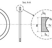 Anti extrusion rings - Characteristics of the anti extrusion ...