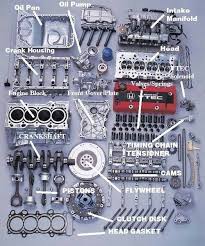 Vtec Engine Parts Vtec Engine Automotive Mechanic Automobile Engineering