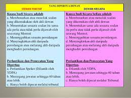 Untuk menjadi anggota dpr yang berasal dari anggota partai politik tertentu dapat mencalonkan diri saat pemilihan. 2 4 2 Pengasingan Kuasa