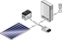 Can A Hybrid Solar Inverter Work Without Batteries – Choose Solar