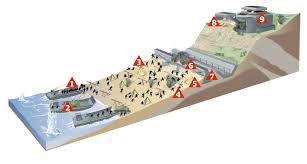 D-Day: How the Omaha beach landing ...