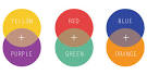 Concealing vs. Color Correcting m