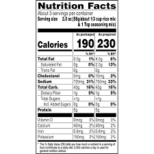 Near East Long Grain Wild Rice Mix Original Nutrition Ingredients Greenchoice
