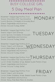 Pin On College Recipes Meals Dorm Snacks