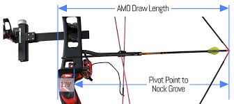 I showed you six different ways to measure draw length for your bow at home. How To Determine Your Draw Length